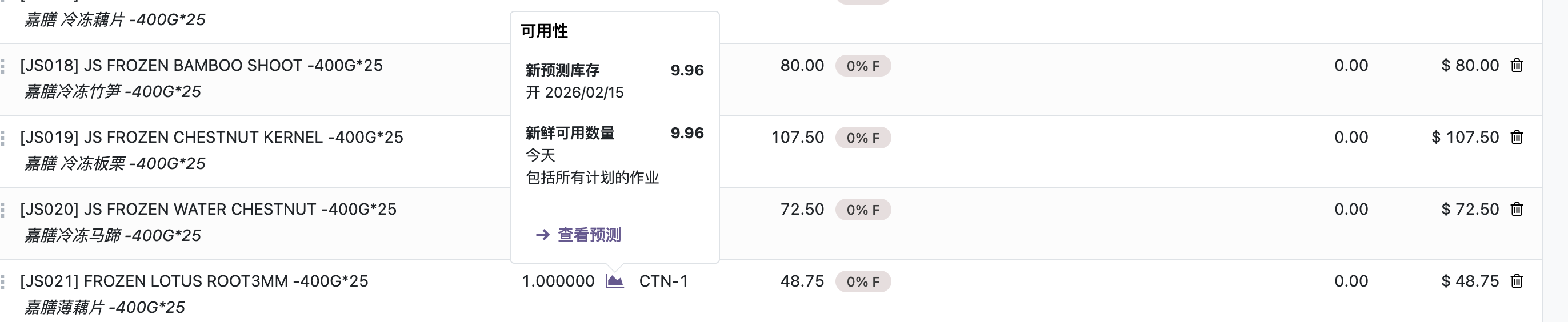 库存预测弹窗示例